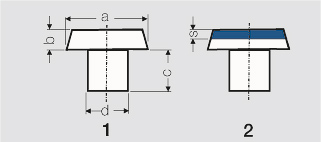 Figure 1: Faustregeln zur Dimensionierung von Kontaktnieten
