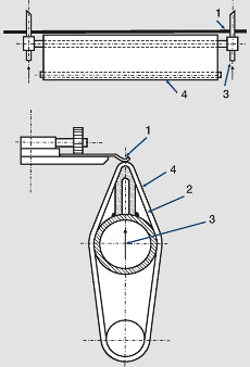 Brush (or “Tampon”) plating cell; 1 Strip; 2 Anode; 3 Electrolyte feed; 4 Felt covered cell