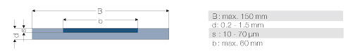 Dimensions (typical values)