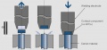 Percussion welding (schematic).jpg