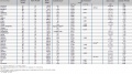 Atomic-Properties-of-the-Most-Important-Metals.jpg