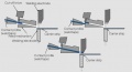 Horizontal profile cut-off welding (schematic).jpg