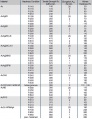 Mechanical Properties of Gold and Gold Alloys.jpg