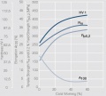 Strain hardening of internally oxidized Ag SnO2 88 12P.jpg