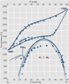 Phase diagram of goldplatinum.jpg