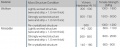 Mechanical Properties of Tungsten and Molybdenum.jpg