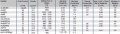 Physical Properties of Gold and Gold-Alloys.jpg