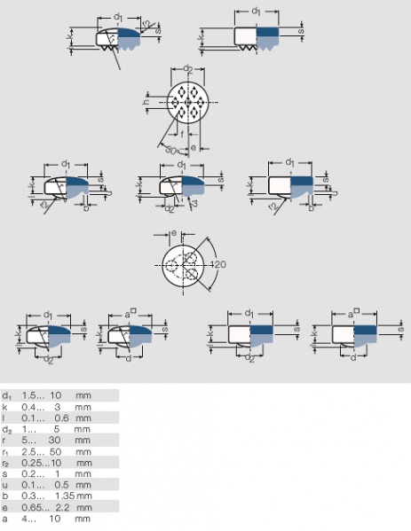 File:13neuDimensional -Ranges.jpg