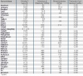 Mechanical-Properties-of-the-Most-Important-Metals.jpg