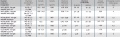 Physical Properties of the Low Gas Materials for Vacuum Switches.jpg