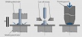 Vertical wire welding (schematic).jpg