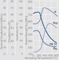 Thumbnail for version as of 19:44, 11 February 2014