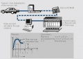 Principle and sequence of testing with electronic load simulation.jpg