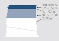 Coating composition of a printed circuit board.jpg