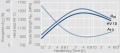 Precipitation hardening of NiBe2 soft at 480C.jpg