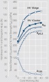 Strain hardening of oxidized AgSnO2 88 12 PW4.jpg