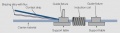 Toplay brazing with an inductive heating inline equipment (schematic).jpg