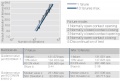 Statistical evaluation of the electrical life of relays.jpg