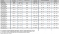 Physical Properties of Copper Tungsten CUWODUR Contact Materials.jpg