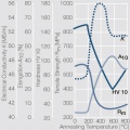 Softening of AgCu5 after annealing.jpg