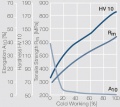 Strain hardening of AgPd30 by cold working.jpg