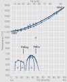 Phase diagram of palladium copper2.jpg