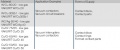 Application Examples and Form of Supply for VAKURIT Materials.jpg