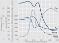 Thumbnail for version as of 19:03, 7 February 2014