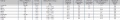 Physical Properties of platinum metals.jpg