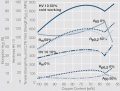 Mechanical properties of brass depending on the copper content.jpg