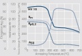 Softening of Cu ETP after annealing 50.jpg