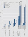 Histogram of the contact resistance Rk.jpg